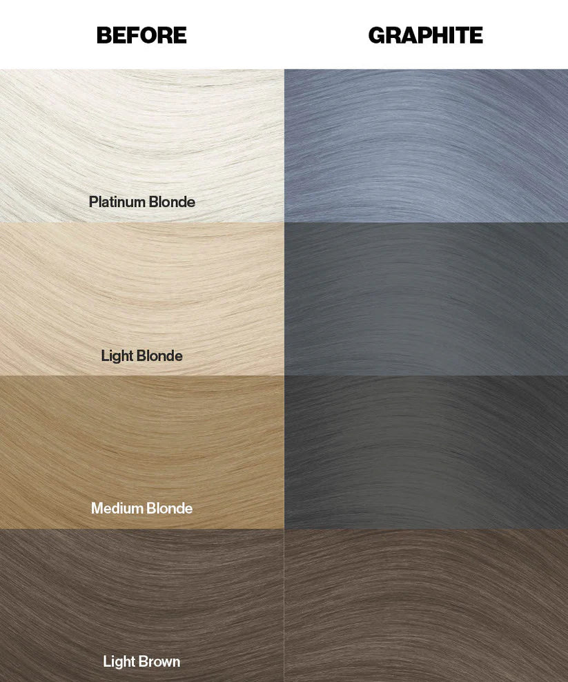 Crazy Color Graphite